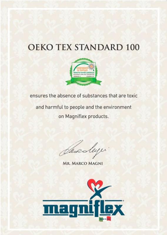 Сертифікат безпеки текстильної продукції