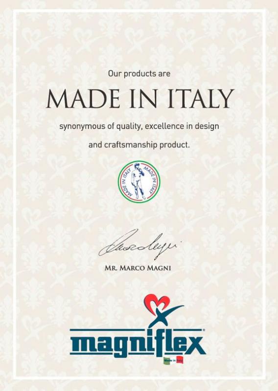 Сертифікат Інституту щодо захисту інтересів Італійських Виробників