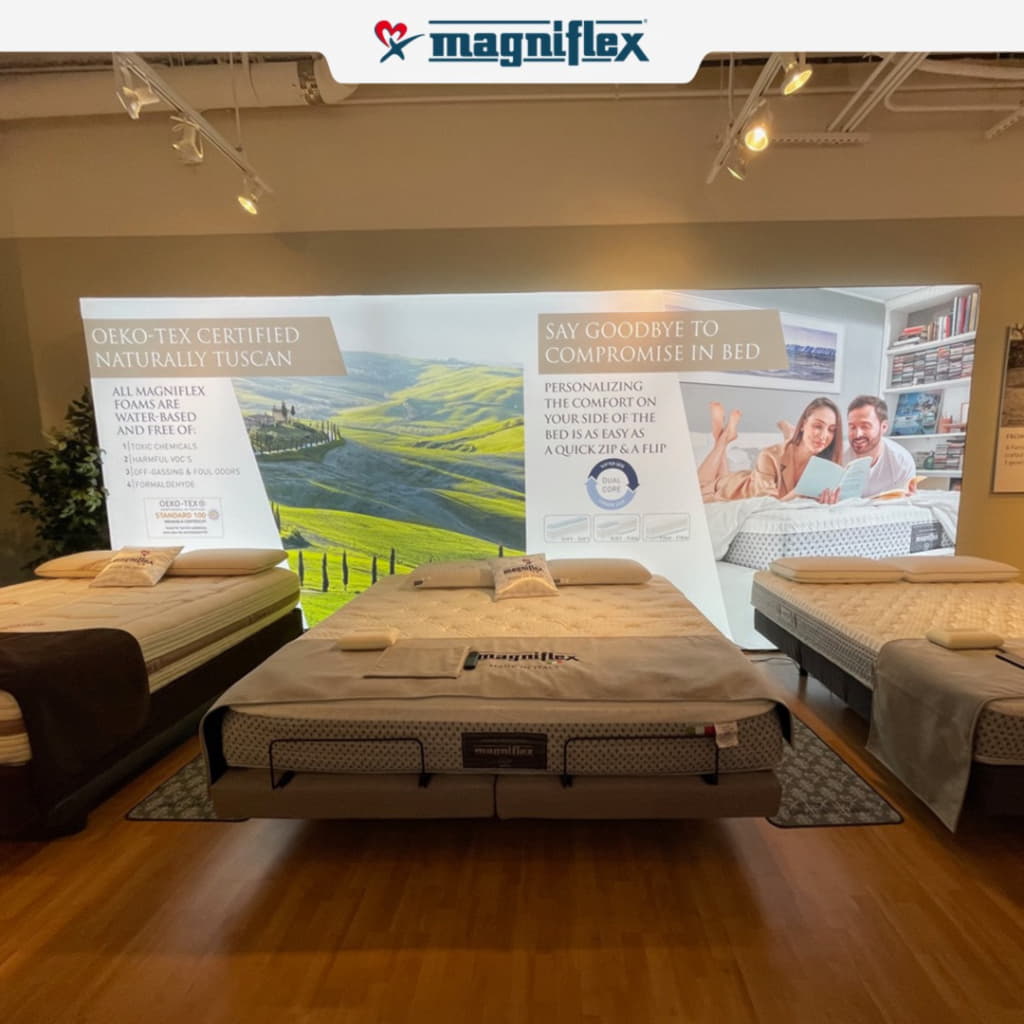 Magniflex – учасник виставки у Лас Вегасі-5