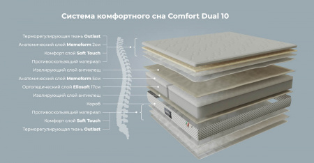 Матрац Comfort Dual 10
