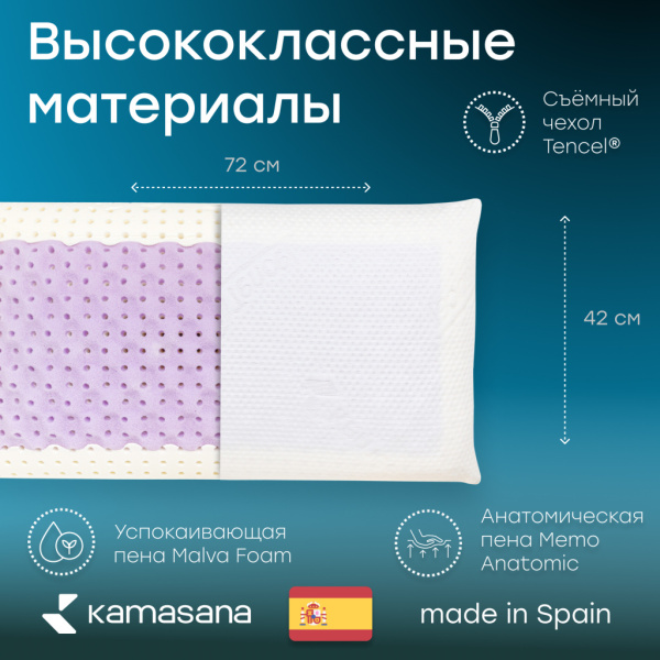 Подушка предназначена для комфортного сна на двуспальной кровати. Размер подушки позволяет пользователю имитировать свое положение во время сна. Удобно для использования в качестве дополнительной подушки для беременных женщин, а также для использования в